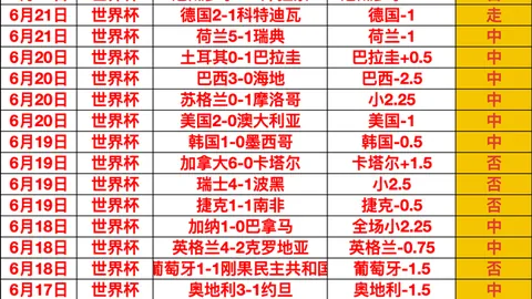 苏亚雷斯五大经典进球回顾：空中绝杀诺维奇，巧妙脚后跟助攻马略卡得分！