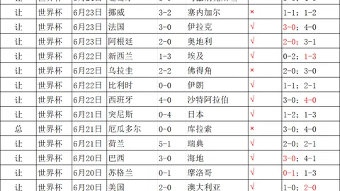 “王星就停供表态，凤凰网预测缅甸园区或面临一个月生存危机”